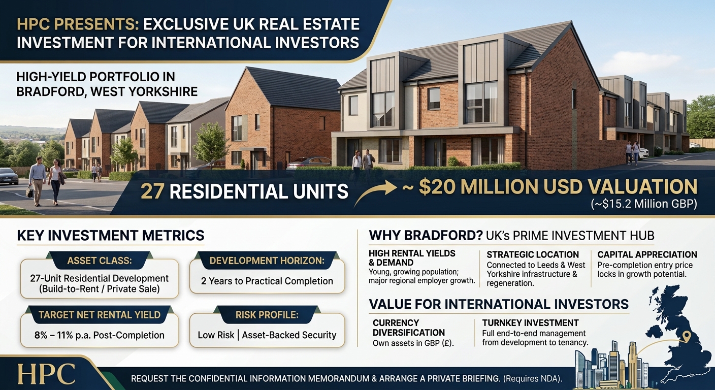 HPC Presents a High-Yield UK Real Estate Investment for New Zealand Investors